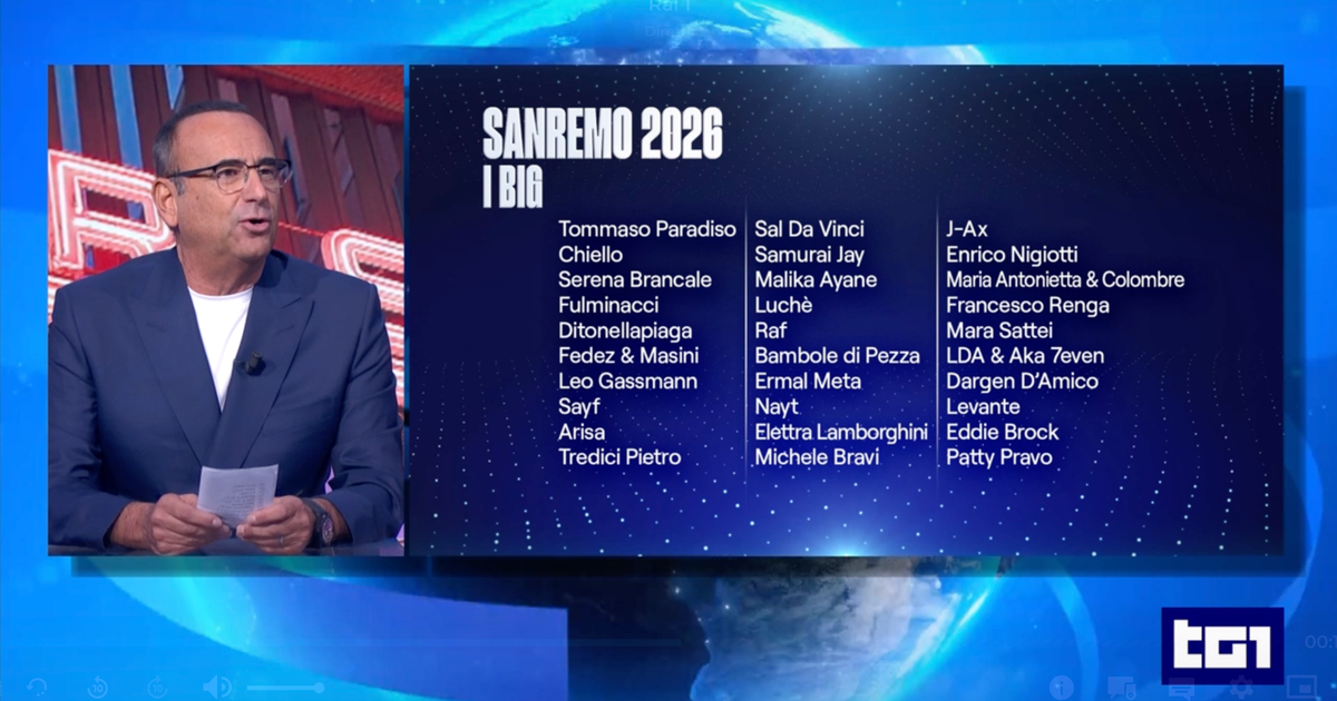 Sanremo 2026, la lista completa dei big in gara - Newsroom Italia