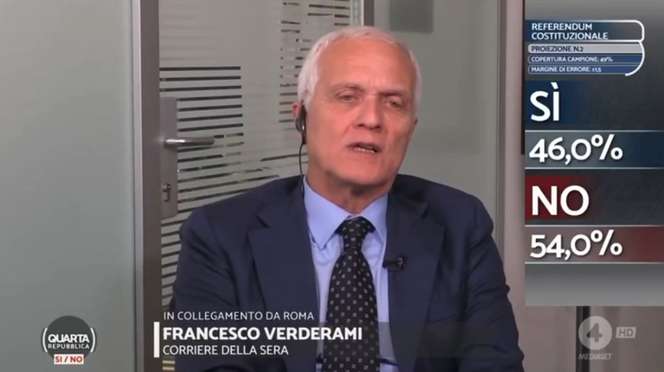 affluenza referendum in tempo reale